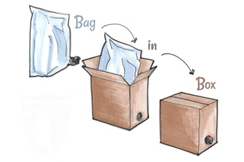 Advantages of Bag-in-Box Packaging